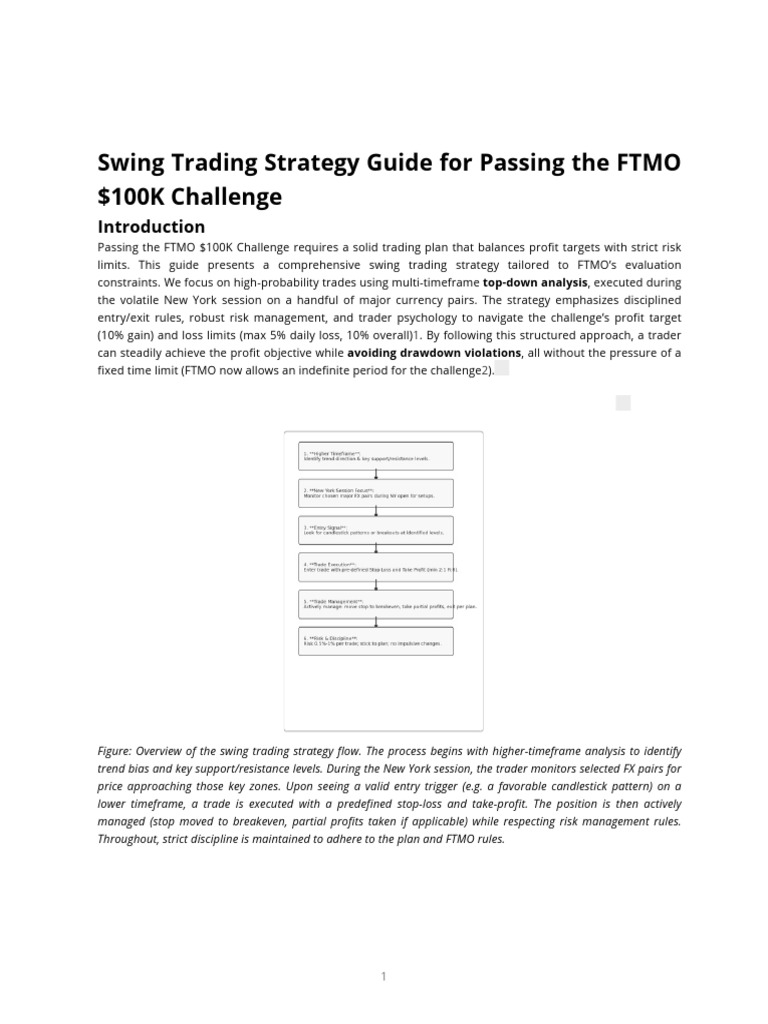 FTMO Strategy | PDF | Market Trend | Technical Analysis