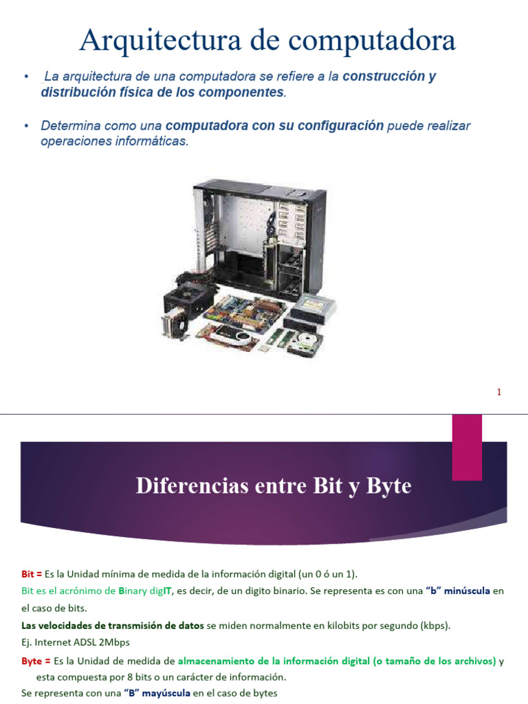 Fundamentos de Arquitectura de Computadoras | PDF | Hardware de la ...