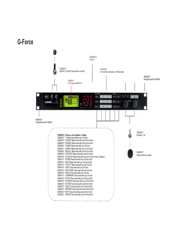 Gforce Spares Overview | PDF | Electronics
