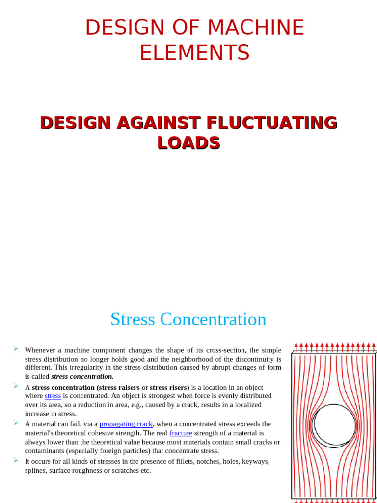 Dme-Fluctuating Loads | PDF | Fatigue (Material) | Strength Of Materials