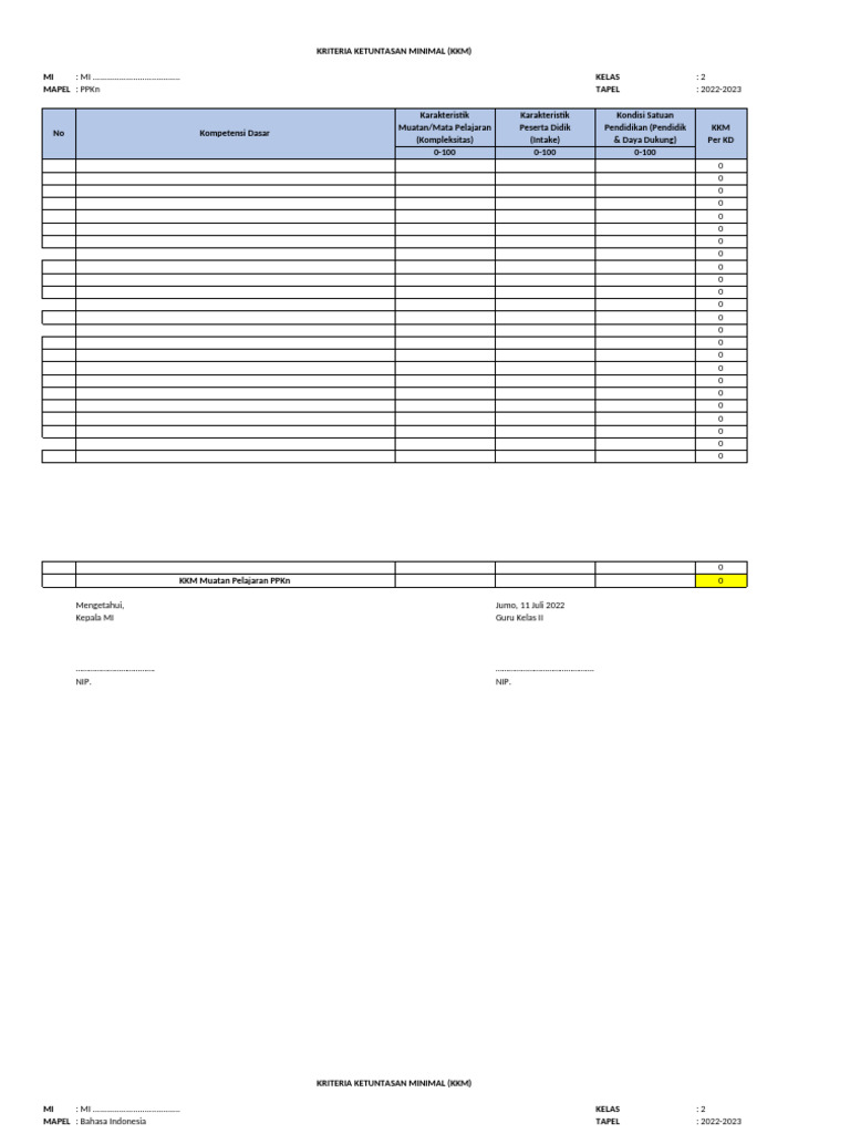 KKM Umum | PDF