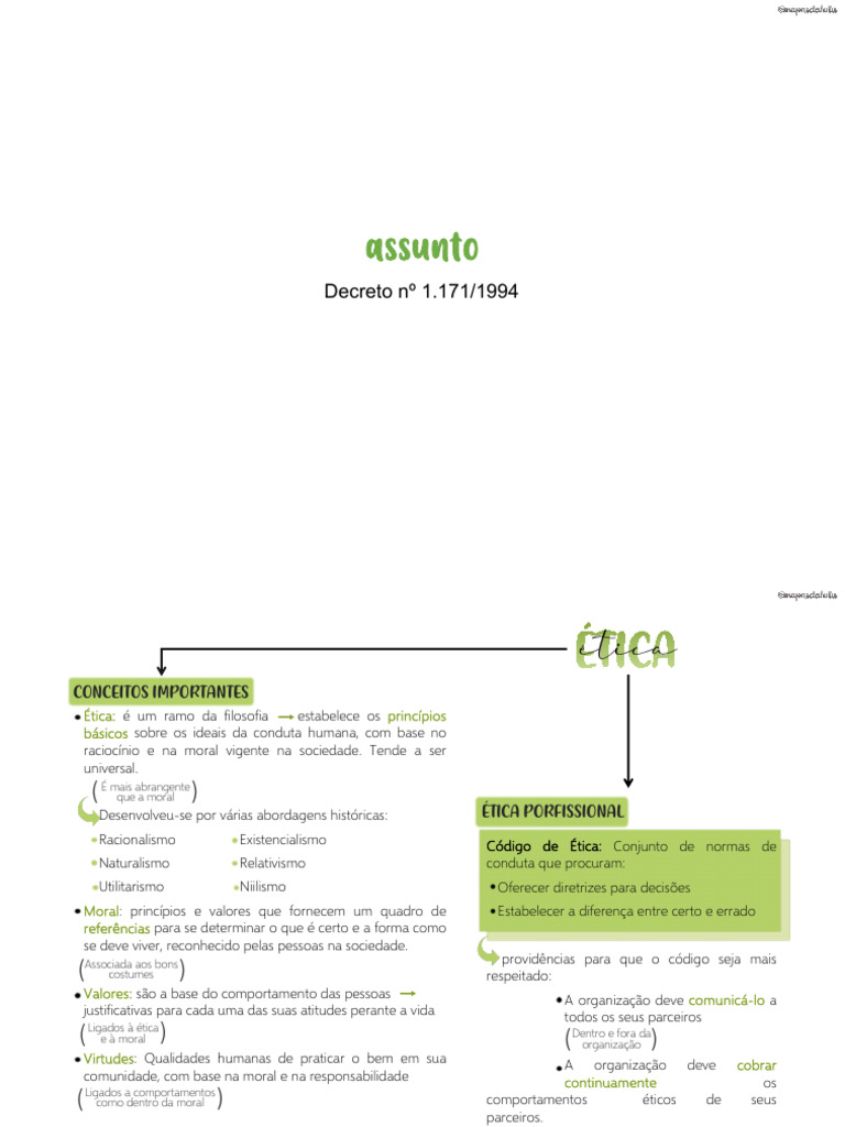 Mapa Mental do Decreto 1.171/94 | PDF | Moralidade