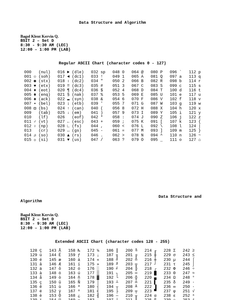 Ascii Chart | PDF