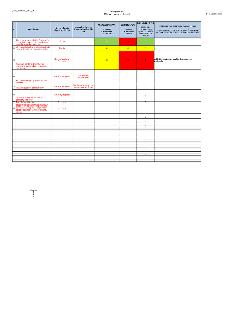 Internal and External Risk Factors Analysis | PDF | Risk | Business