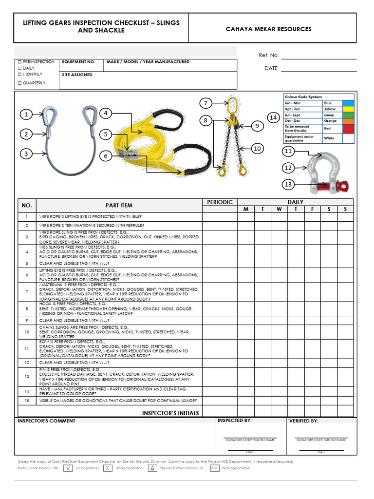 Shackle Inspection Checklist Guide | PDF | Rope | Mechanical Engineering