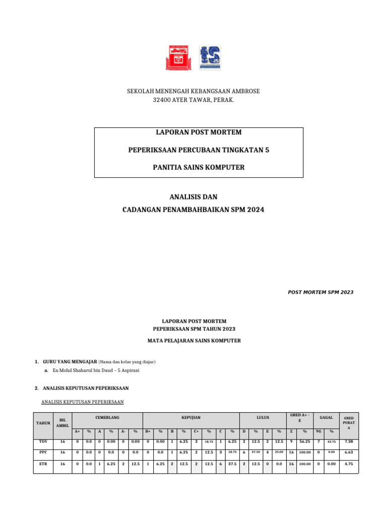 Analisis Peperiksaan Sains Komputer SPM 2023 | PDF