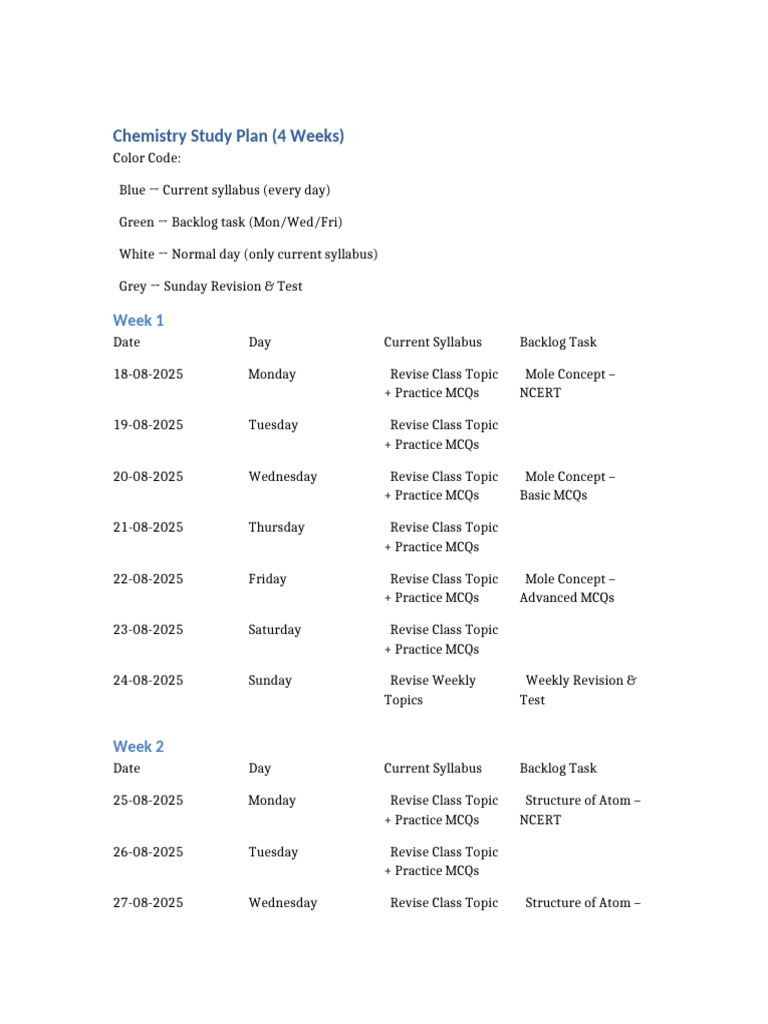 4-Week Chemistry Study Plan | PDF | Chemistry | Physical Sciences