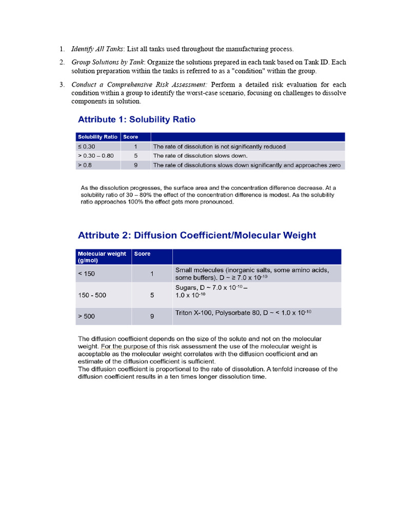 Tank Risk Assessment and Solutions Guide | PDF