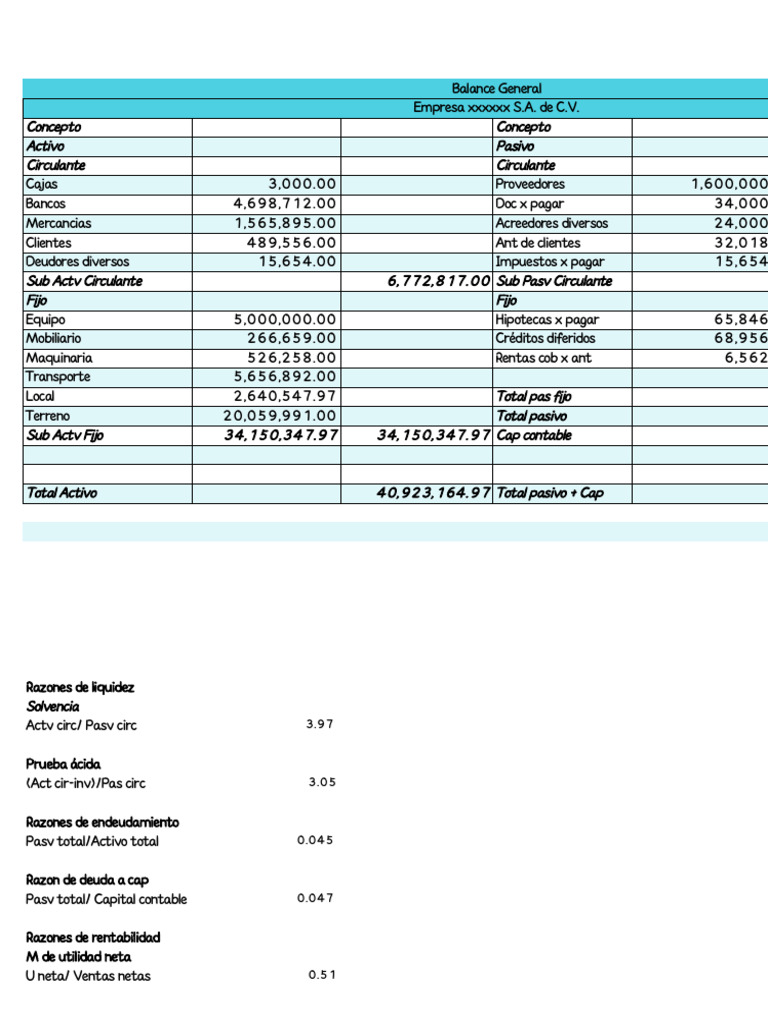 Balance General y Estado de Resultados | PDF