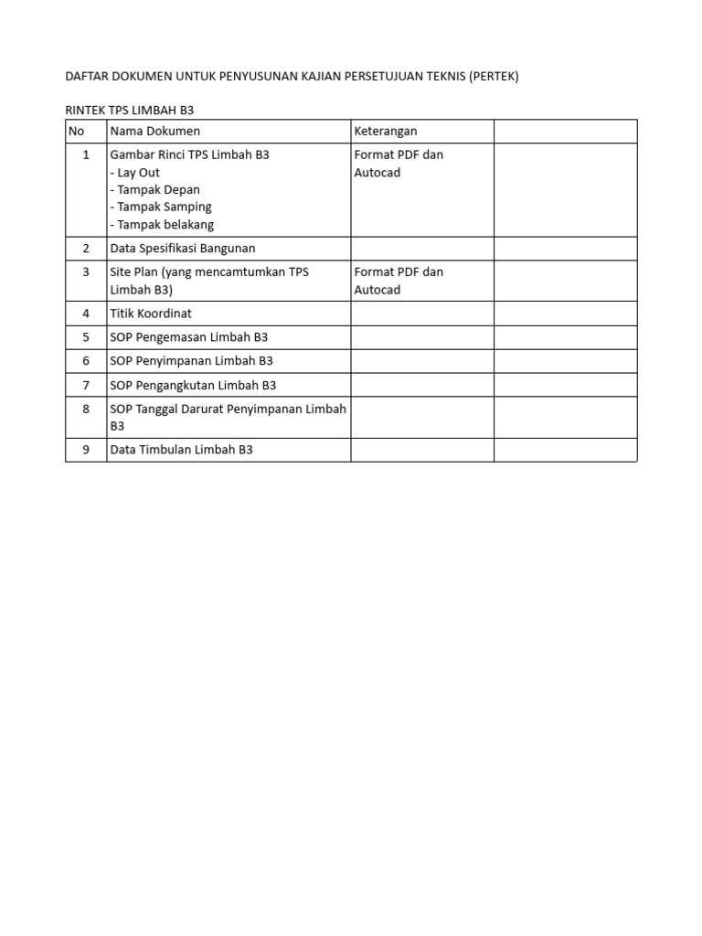 Rintek TPS Limbah B3 dan SOP Terkait | PDF