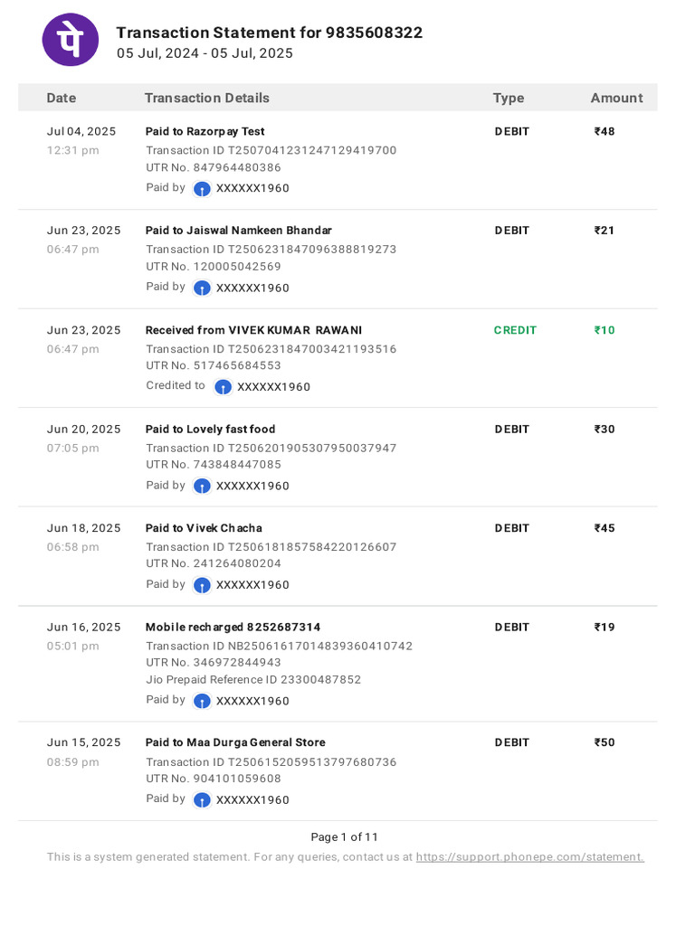 Cafeyaana Menu Transactions Summary | PDF | Debit Card | Banking