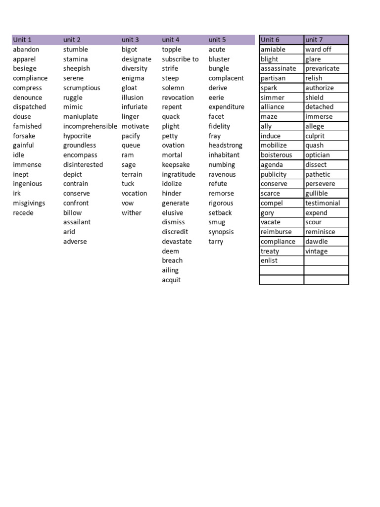 Synonyms for 