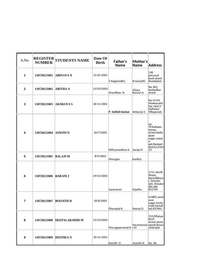 Student Registration Details List | PDF