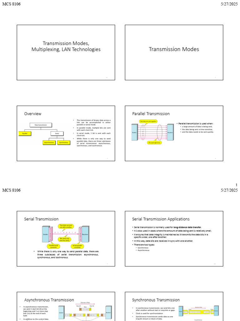 LAN Transmission Methods Overview | PDF | Channel Access Method | Ethernet