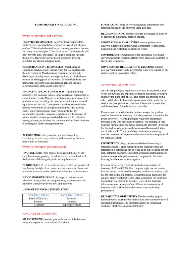 Fundamentals in Accounting | PDF | Debits And Credits | Balance Sheet