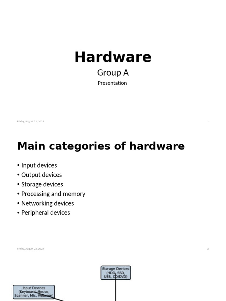 Hardware | PDF