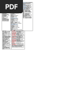 Payroll Pay Codes and Definitions | PDF | Overtime | Payroll