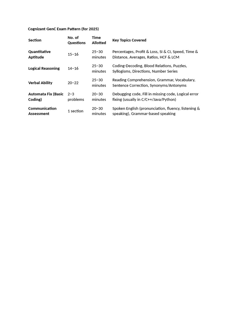 Cognizant visual data 8