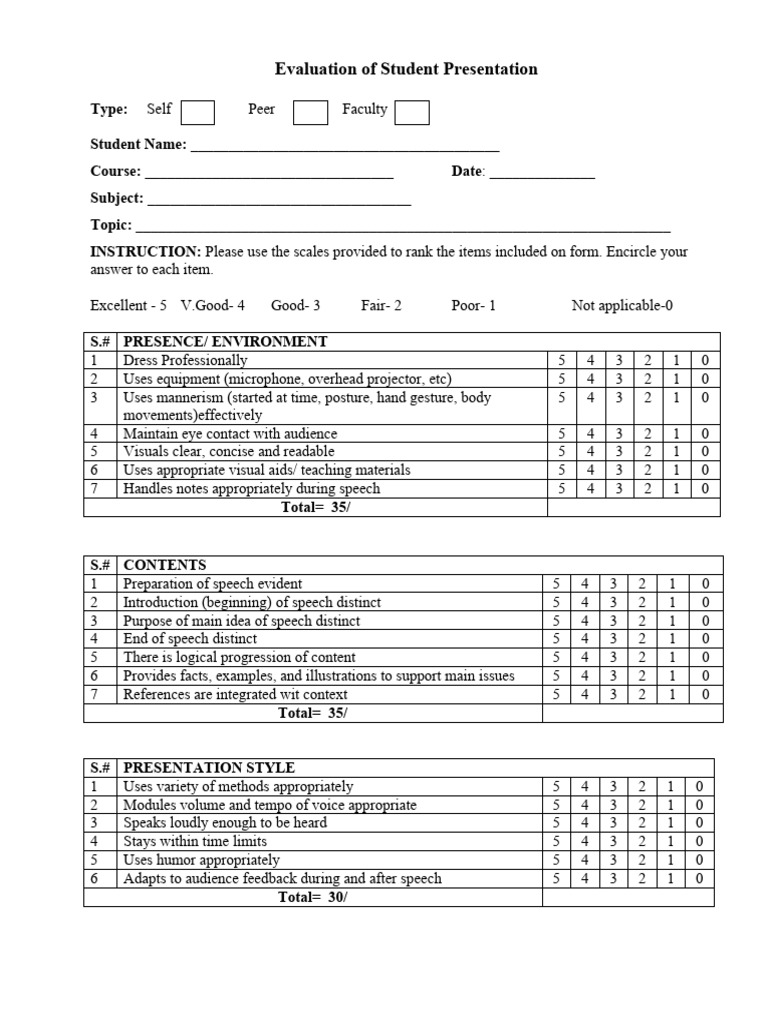 Student Presentation Evaluation Form | PDF | Speech | Cognition