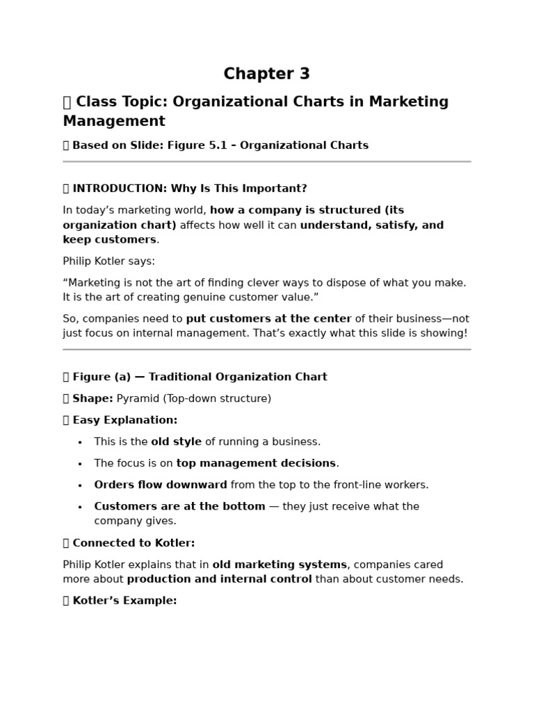 Chapter 3 | PDF | Brand | Marketing