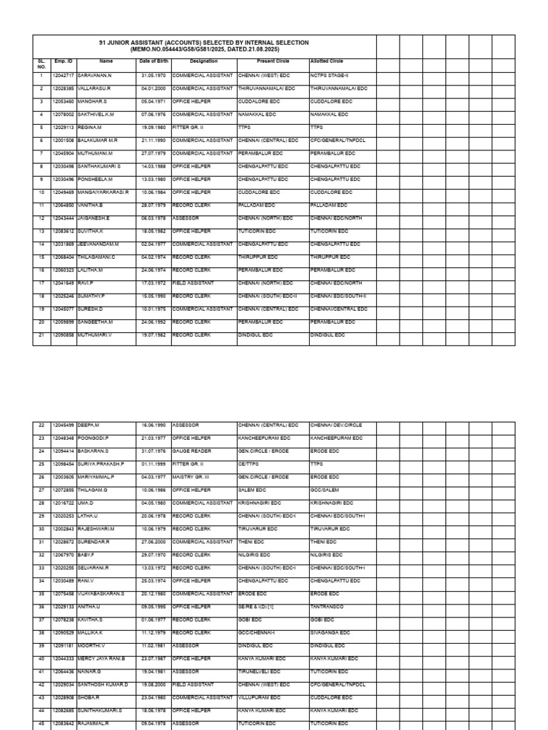 Ja List | PDF
