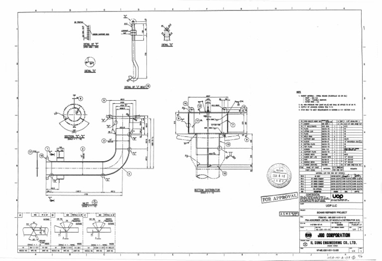 N1 Nozzle Details | PDF