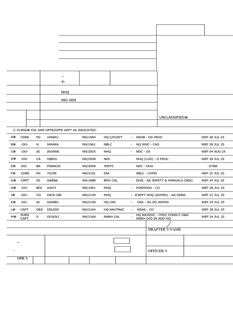 Message Transmission Form Template | PDF