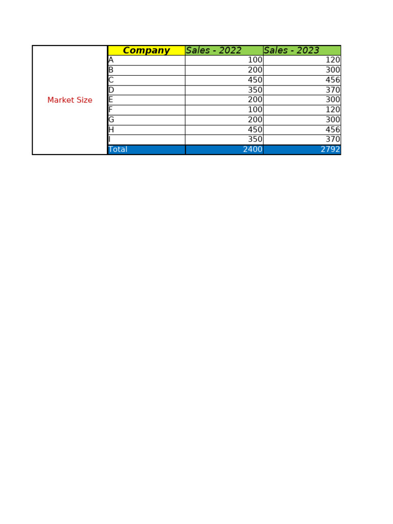 Class Exercise | PDF
