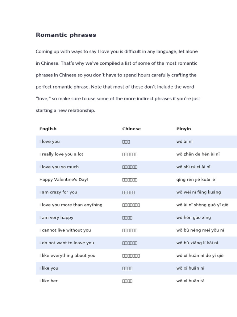Romantic Phrases | PDF