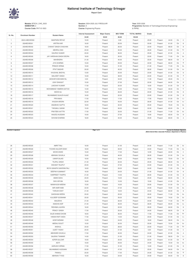 BTech Engineering Physics Report Card | PDF