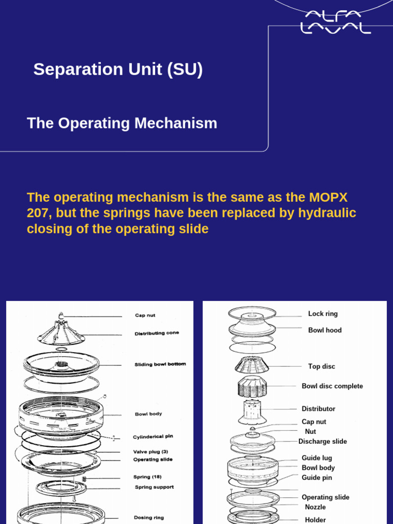 Hydraulic Operation of Separation Unit | PDF | Valve | Gases