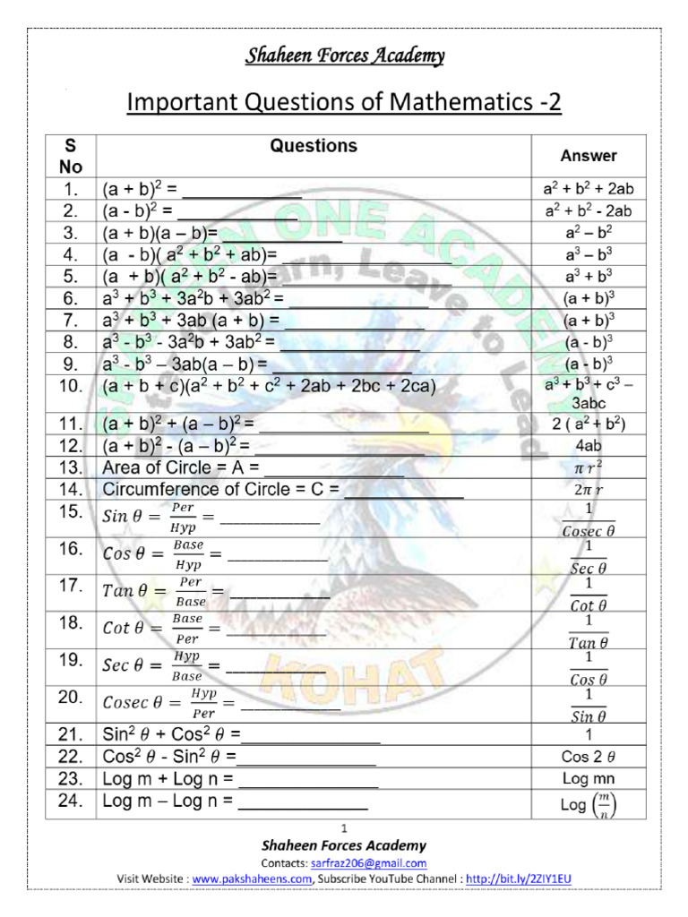 Mathematics MCQs - 100+ Best Past Pattern MCQs 3 | PDF