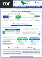 Pharmaceutical Pricing Rules in Saudi Arabia | PDF | Generic Drug | Drugs
