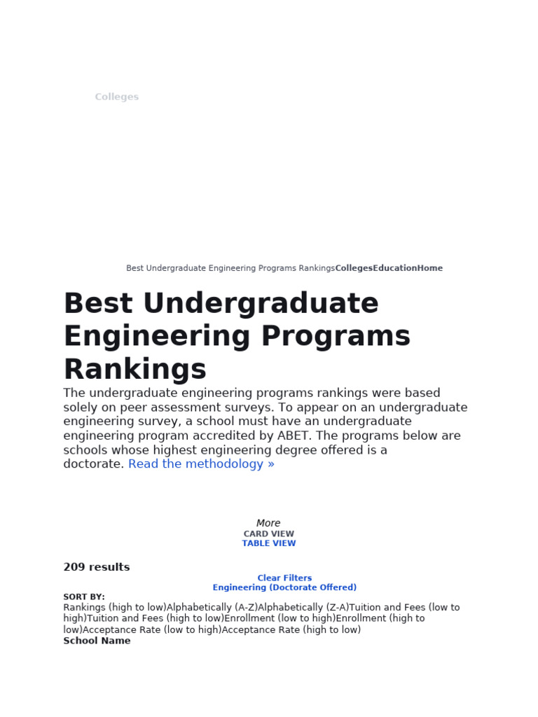 2024 Best Engineering College Rankings | PDF | University | Engineering