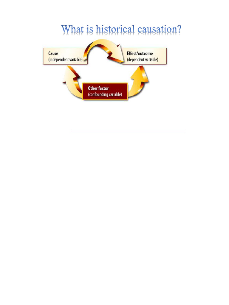 Causation | PDF