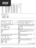 SQL Select From Emp