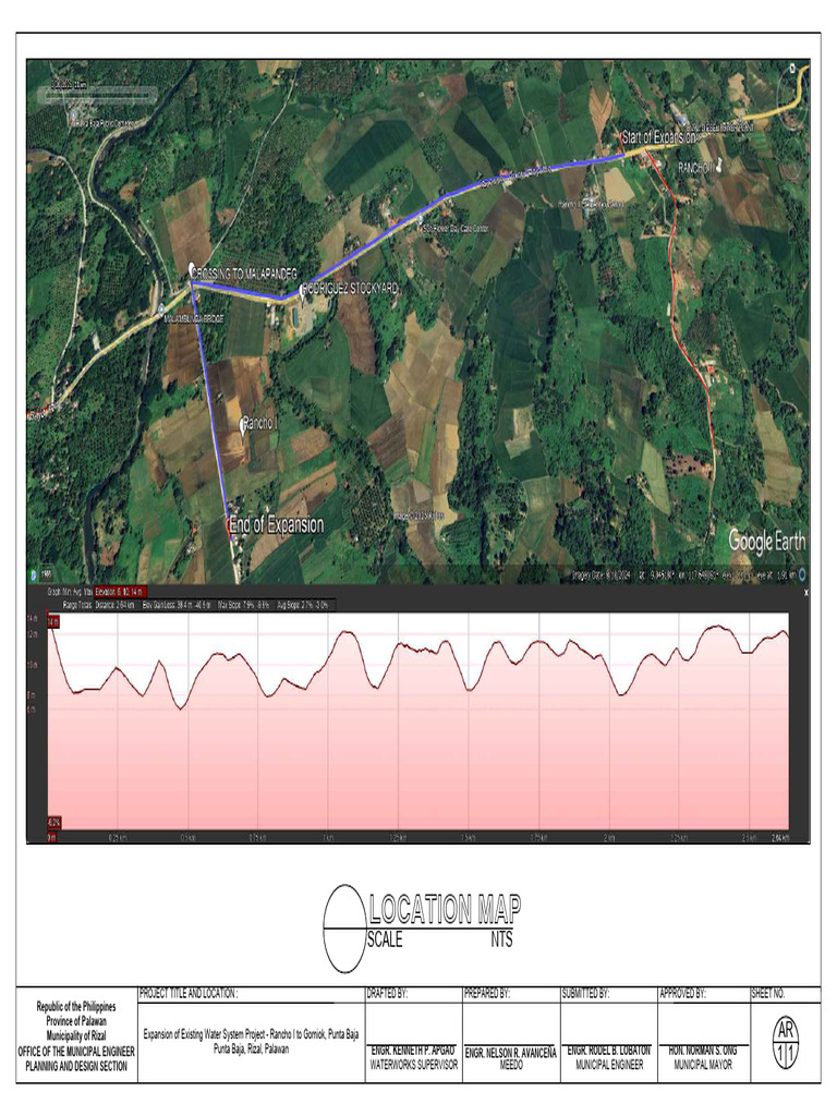 Ilocos Sur Municipalities Map | PDF