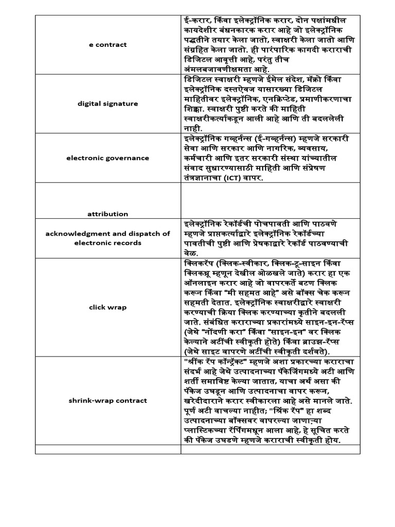 E Contract | PDF