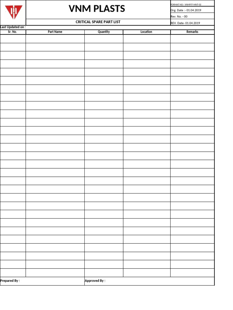 VNM Plasts Critical Spare Parts List | PDF