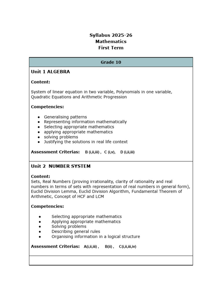 Class 10 Maths Syllabus 2025-26 | PDF