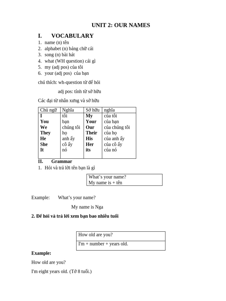 Unit 2 | PDF | Linguistics | Linguistic Morphology