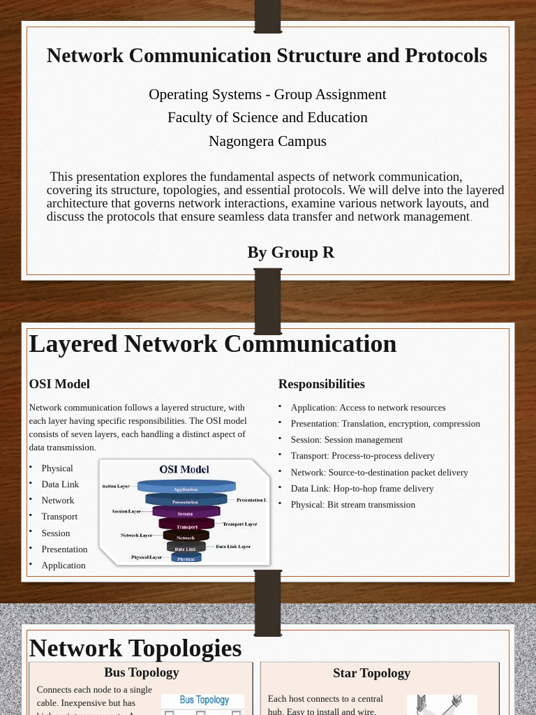 Group R | PDF | Network Topology | Computer Network