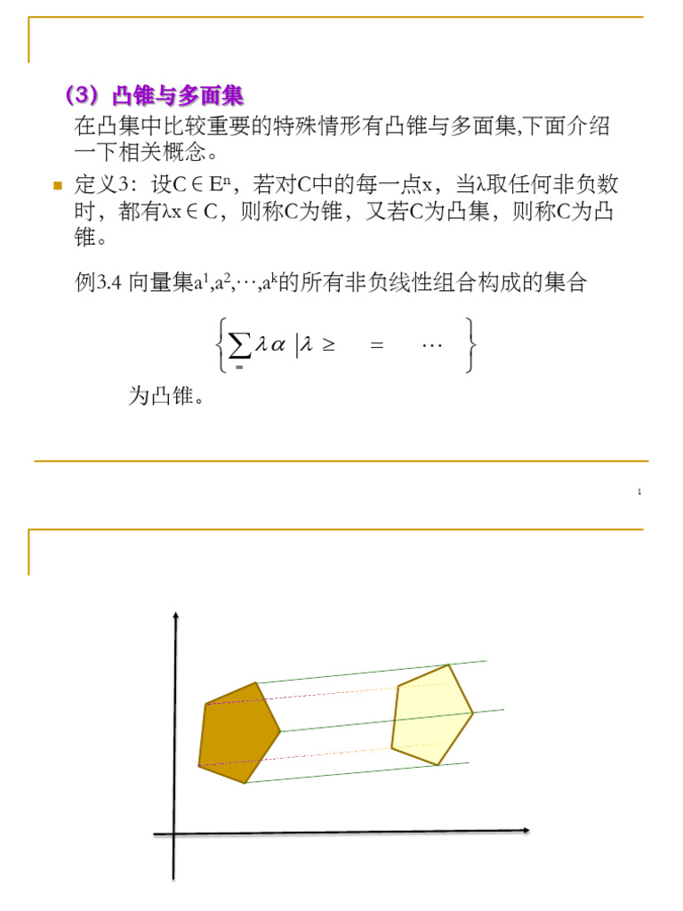 1.3.1.3 凸集及其定理-凸锥与多面集 | PDF