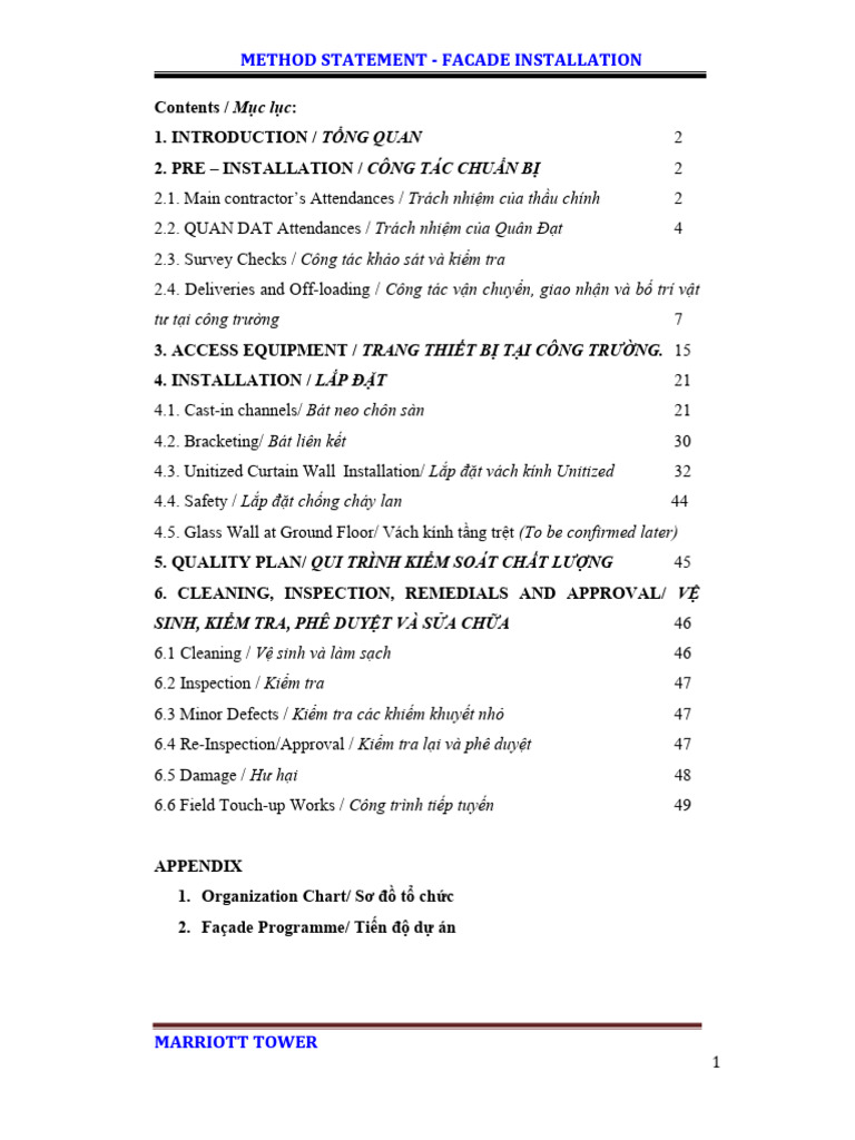 Method Statement For Facade Installation | PDF