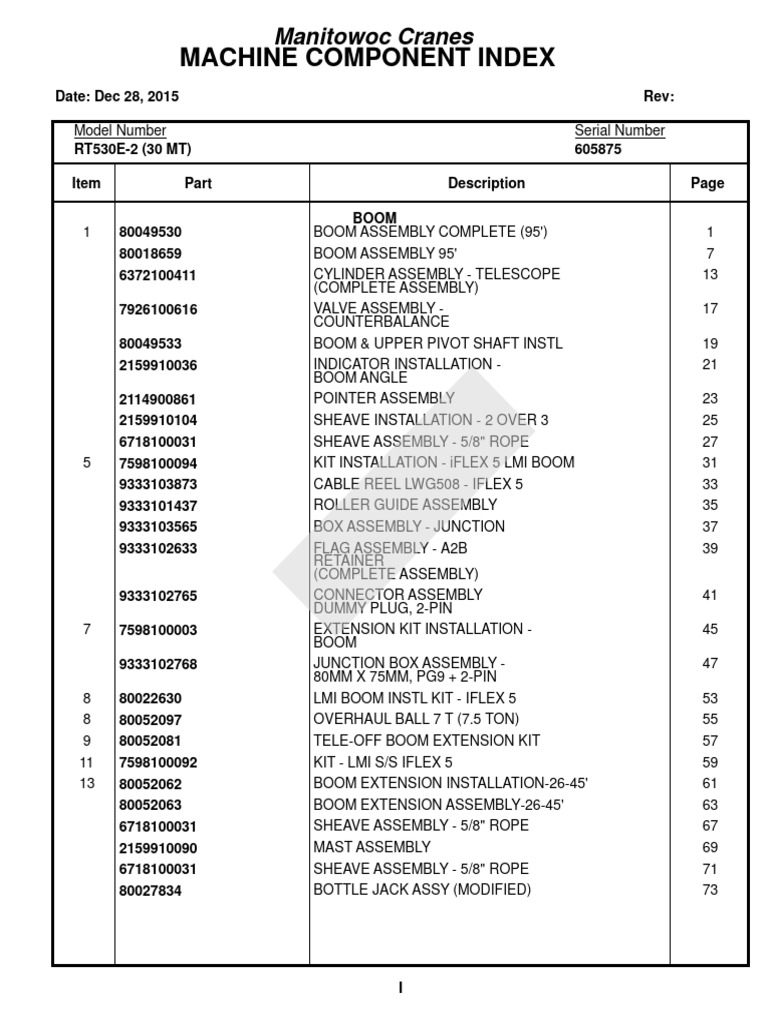 Manitowoc RT530E-2 Parts Index | PDF | Crane (Machine) | Screw