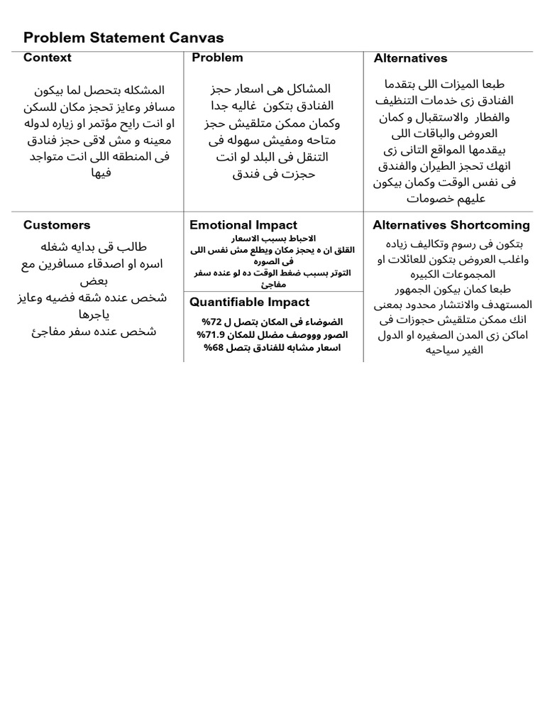 Problem 101 | PDF