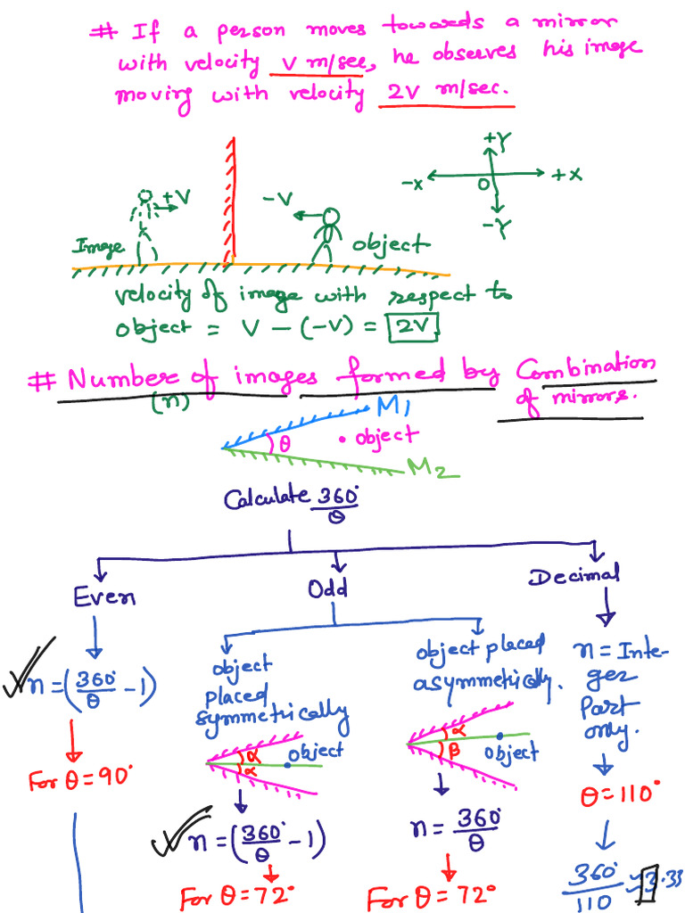 Physics Notes 1 | PDF