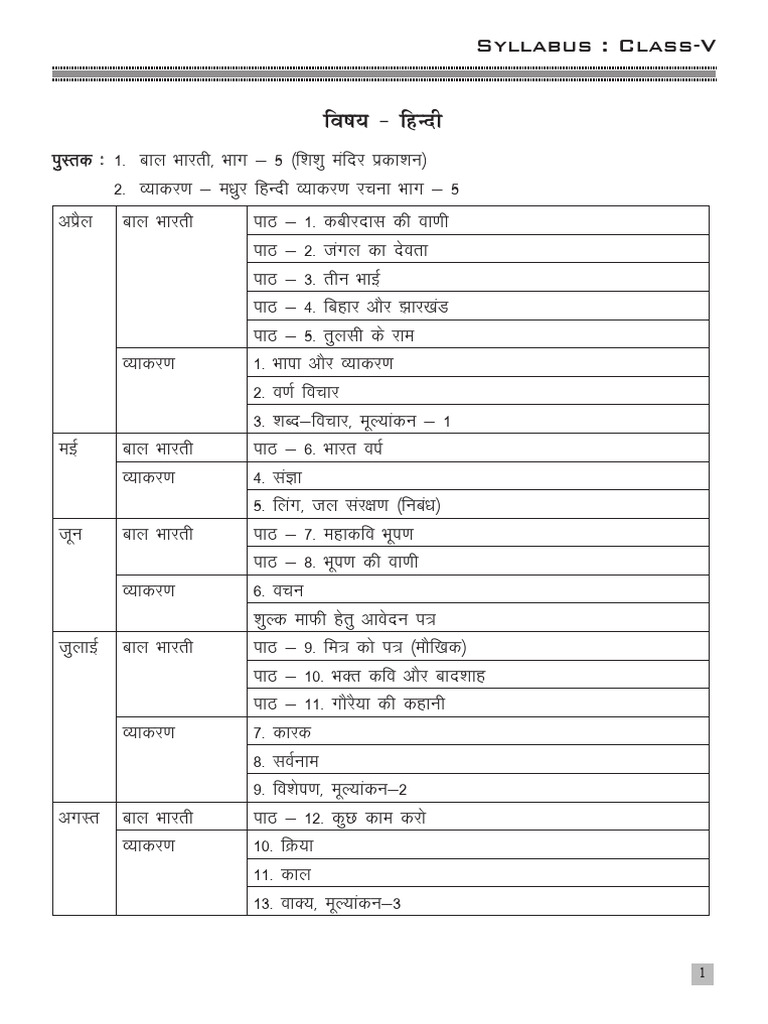 Class V Syllabus Overview | PDF | Foods