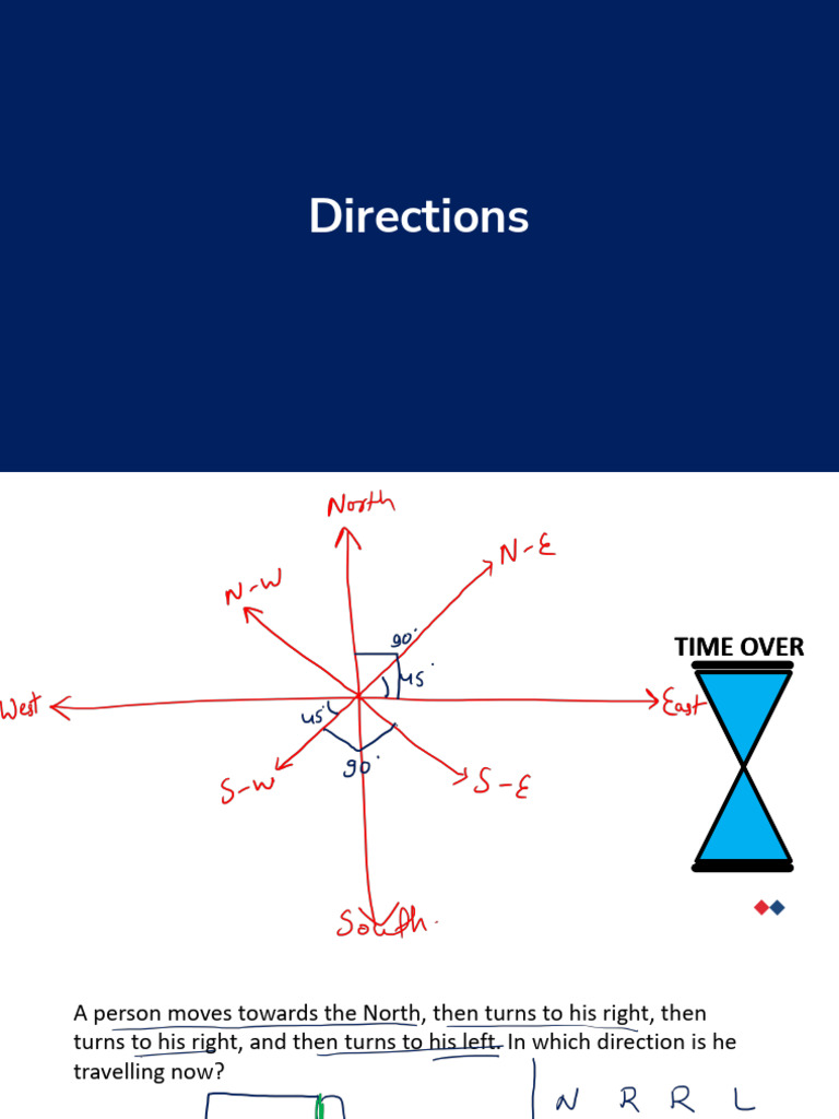 Directions | PDF | Spacetime