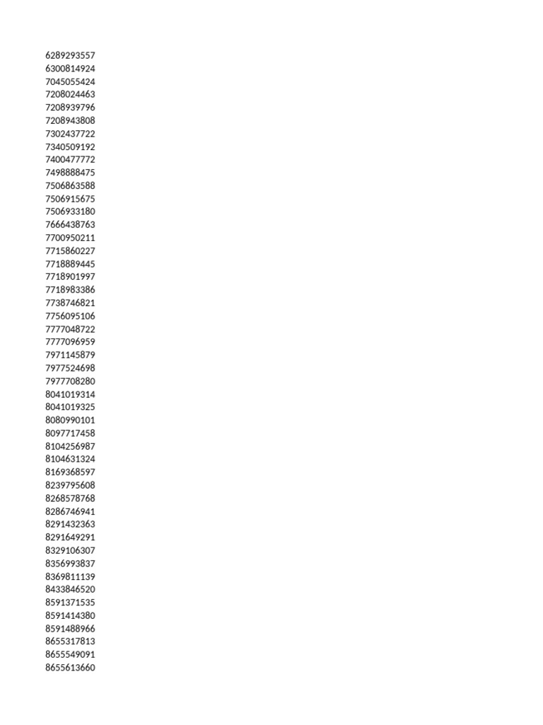 List of Unique Identification Numbers | PDF